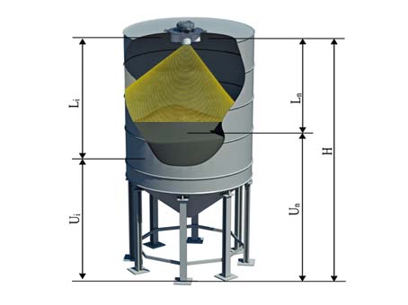 利馬克3D雷達(dá)物位掃描儀(圖1) 利馬克3D雷達(dá)物位掃描儀(圖1)